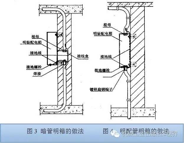 電工在開始之前可以安裝配電箱？WORD兄弟，首先告訴我配電箱和配電柜之間有什么區(qū)別？