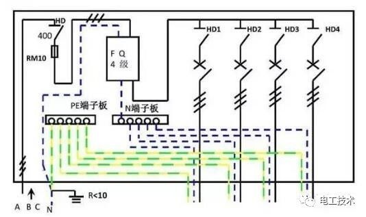 分析了配電箱的內(nèi)部結(jié)構(gòu)，誰能理解它？