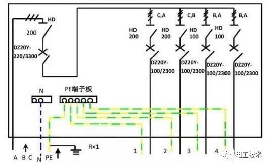 分析了配電箱的內(nèi)部結(jié)構(gòu)，誰能理解它？