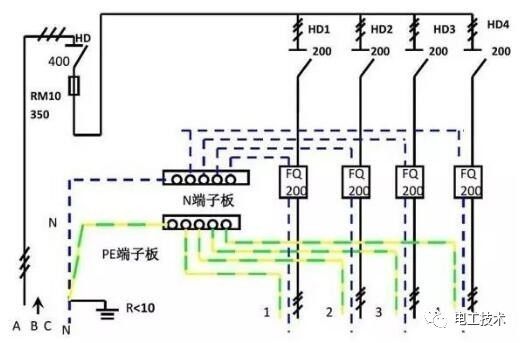 分析了配電箱的內(nèi)部結(jié)構(gòu)，誰能理解它？