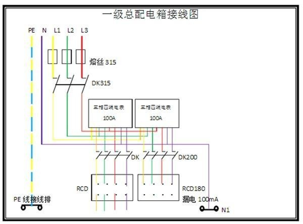 電工必須| 配電箱接線圖才能理解安全快速安裝的接線圖配電箱！