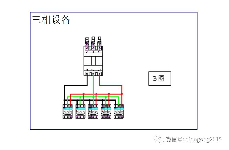 配電箱內(nèi)部設(shè)備設(shè)計(jì)和配置