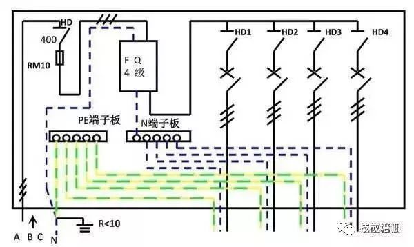 配電柜內(nèi)部結(jié)構(gòu)分析，一篇文章就足夠了！