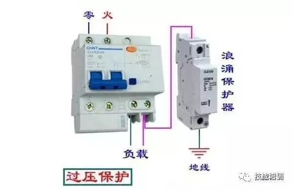 配電柜內(nèi)部結(jié)構(gòu)分析，一篇文章就足夠了！