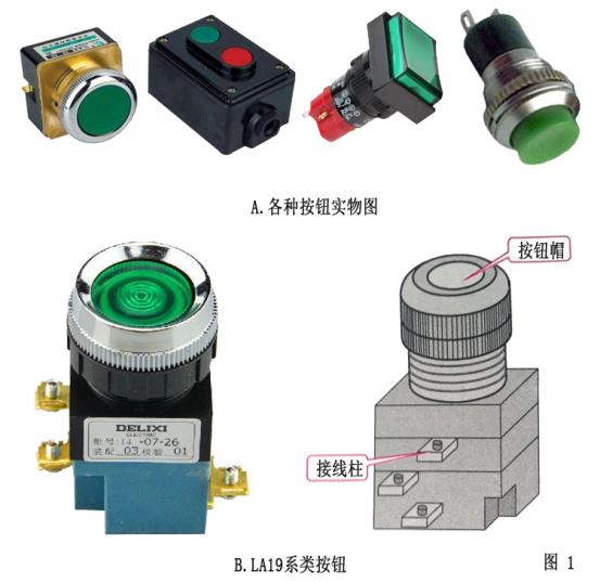 配電箱按鈕，閱讀這篇文章，你會更好地了解它。