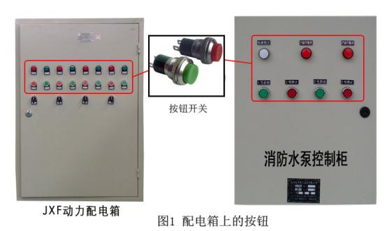 配電箱按鈕，閱讀這篇文章，你會更好地了解它。