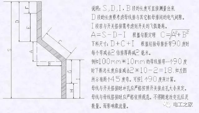 配電箱，配電柜電氣安裝規(guī)范，解釋非常全面