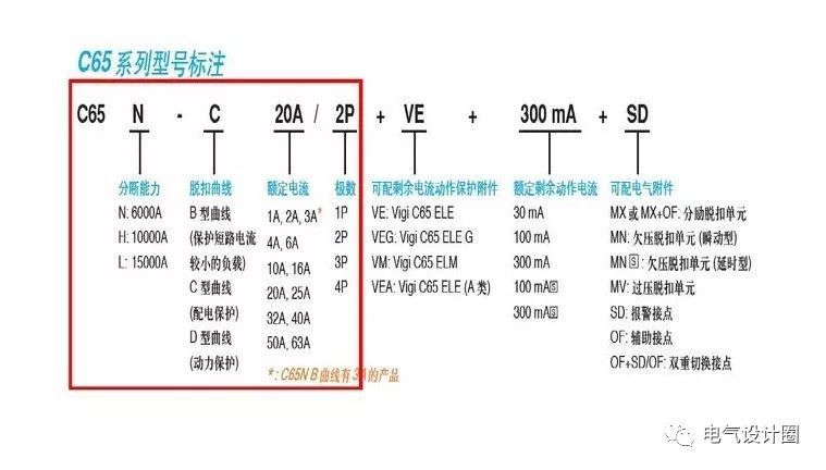 配電箱，配電柜的連接和區(qū)別也是平時(shí)空氣開(kāi)關(guān)選型較容易忽略的地方