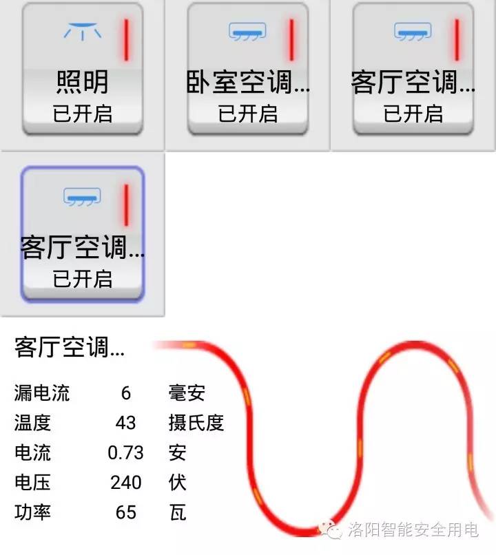 智能配電箱與傳統(tǒng)箱式開關(guān)的區(qū)別