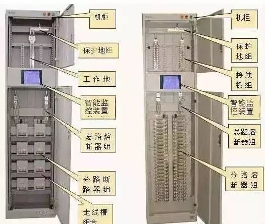 配電柜型號(hào)，圖紙的詳細(xì)說明，一定要看！