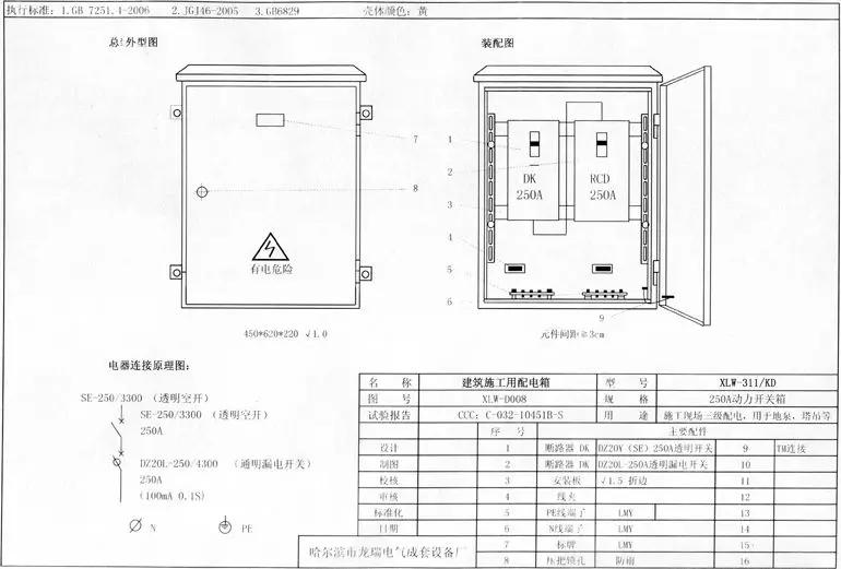 如何分配現(xiàn)場(chǎng)臨時(shí)用電？配電箱使用規(guī)范詳細(xì)信息！