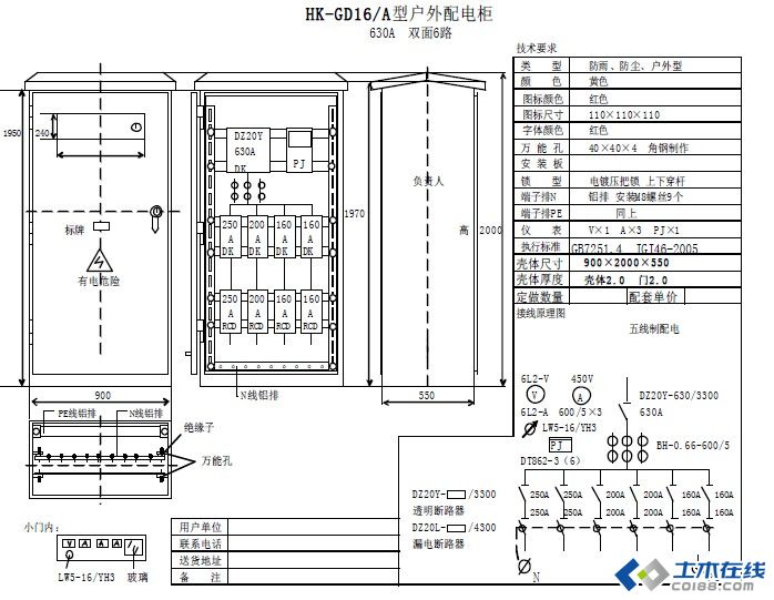 三級配電，二級保護，一機一閘一漏，一箱配電箱及施工要求