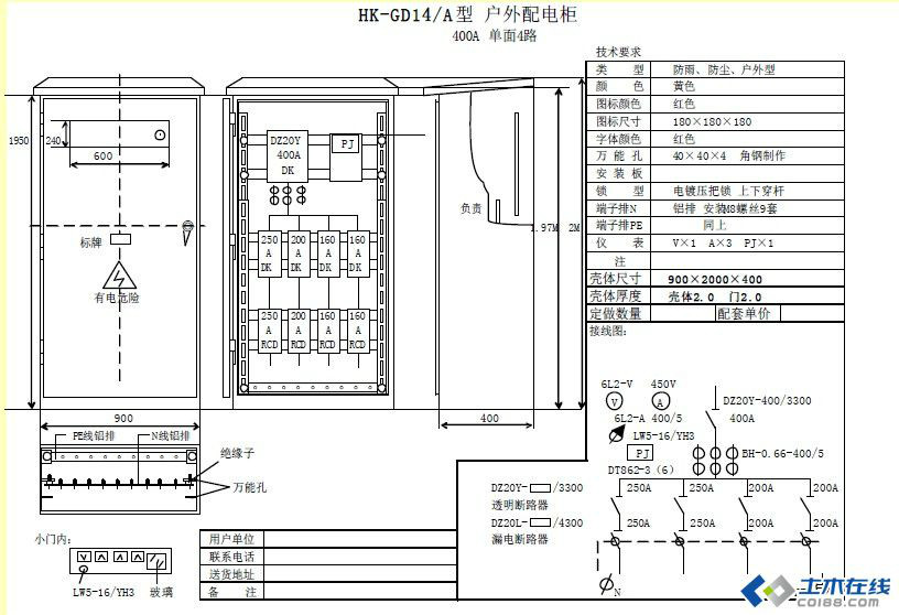 三級配電，二級保護，一機一閘一漏，一箱配電箱及施工要求