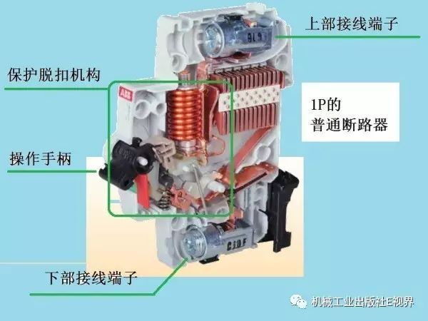 對于家用，配電箱 2P主開關或1P+N？如果你不明白，給他看這篇文章！