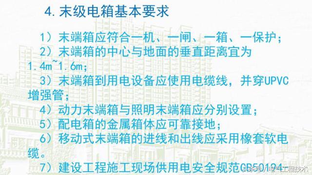 我在1級(jí)、2級(jí)和3級(jí)配電箱有什么樣的設(shè)備？如何配置它？你早就應(yīng)該知道了。