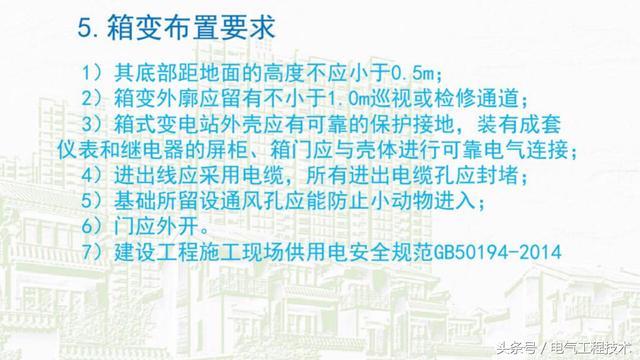 我在1級(jí)、2級(jí)和3級(jí)配電箱有什么樣的設(shè)備？如何配置它？你早就應(yīng)該知道了。