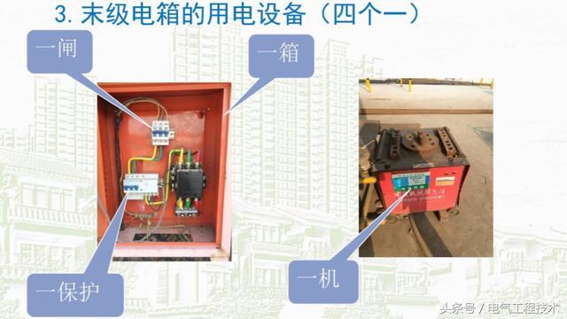 我在1級(jí)、2級(jí)和3級(jí)配電箱有什么樣的設(shè)備？如何配置它？你早就應(yīng)該知道了。