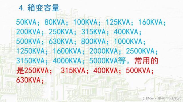 我在1級(jí)、2級(jí)和3級(jí)配電箱有什么樣的設(shè)備？如何配置它？你早就應(yīng)該知道了。