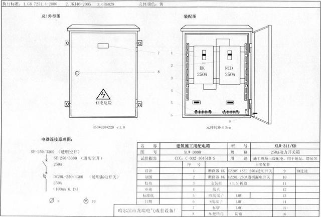 如何配置施工臨時用電配電箱(機柜)？圖片和文本的詳細分析！施工人員必需的