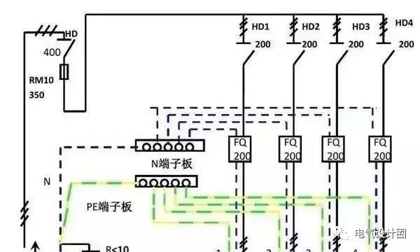 配電箱，配電柜的內(nèi)部結(jié)構(gòu)是什么？較詳細的解釋，學會收集必不可少的！