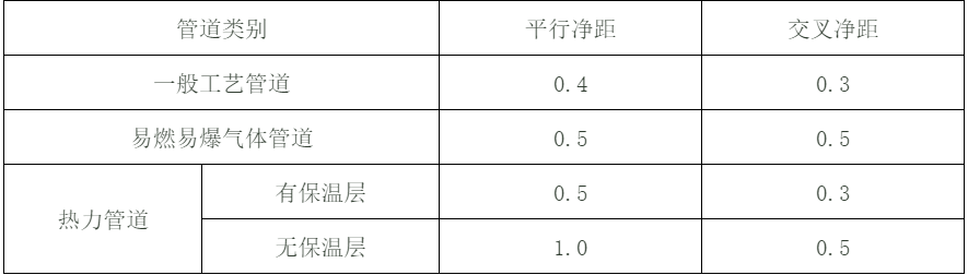 建筑電氣配電柜安裝標(biāo)準(zhǔn)和規(guī)范，值得一看