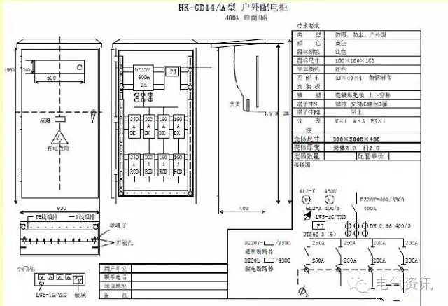 三級(jí)配電、二級(jí)漏電保護(hù)等。配電箱和施工要求(視頻附后)