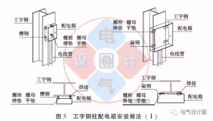 配電箱如何安裝在彩鋼板上？用圖片和圖紙?jiān)敿?xì)說(shuō)明各種電氣施工節(jié)點(diǎn)