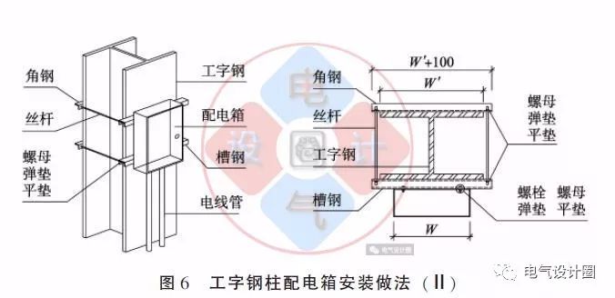 配電箱如何安裝在彩鋼板上？用圖片和圖紙?jiān)敿?xì)說(shuō)明各種電氣施工節(jié)點(diǎn)