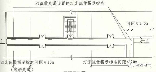 教你畫應(yīng)急照明配電箱系統(tǒng)圖！