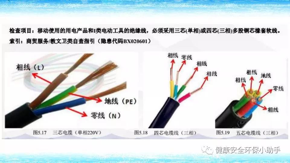 恐怖。工人檢修配電柜，1爆炸火花飛濺，瞬間悲劇......